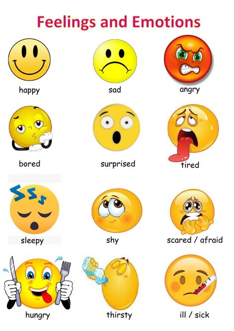 Emoji Worksheet, Emotions Pictures, Activity For Grade 1, Emotions Vocabulary, Emoji Chart, Feeling Words, Ingles Kids, Feelings List, Emotion Words