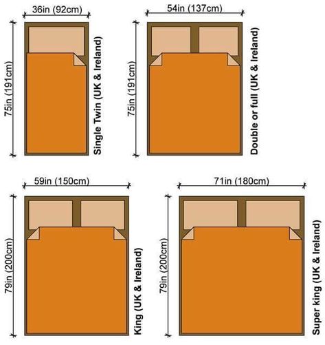 Top 40 Useful Standard Bed Dimensions With Details - Engineering Discoveries Bed Measurements Cm, Queen Bed Measurements, Bed Sizes In Cm, Bed Sizes Chart In Cm, Bed Measurements Size, Bed Dimensions Size, Bed Sizes Measurements, Queen Size Bed Measurements, Bed Dimensions Cm