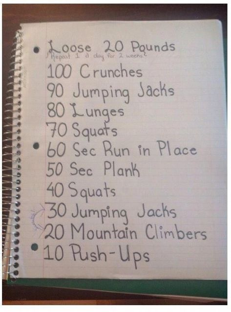 Summer Body Workout Plan, Home Workout Plan, Quick Workout Routine, Lose 30 Pounds, Foose, Workout Stuff, Body Workout Plan, At Home Workout Plan, At Home Workout