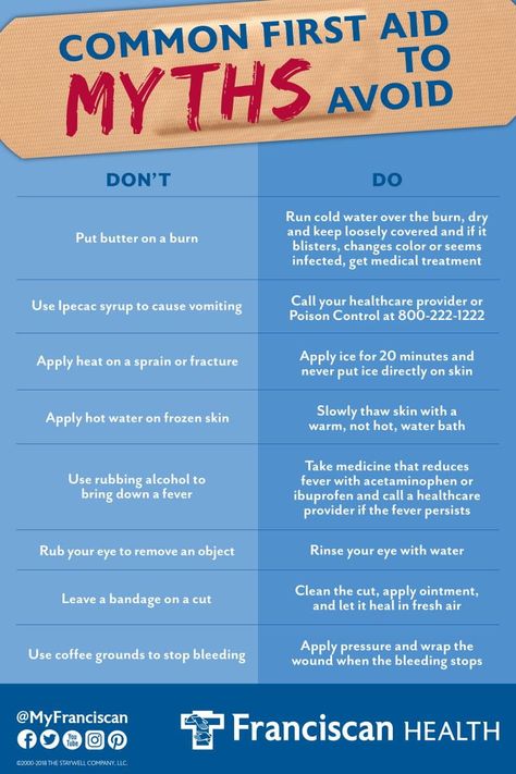 When you're scrambling to make a burn feel better or stop bleeding, knowing what to do helps put the first-aider and the patient at ease. These first aid myths and misconceptions can actually make things worse. Here are 10 common first aid mistakes and advice on what you should do instead. College Tips, Health Care Aide, First Aid Tips, Random Tips, Aids Awareness, Safety And First Aid, Emergency Survival Kit, Survival Life Hacks, Medical Anatomy