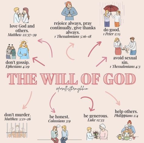 Christian Notes, Christian Tips, Gods Will, Learn The Bible, The Will Of God, Will Of God, To Be A Woman, Get Closer To God, Christian Bible Study