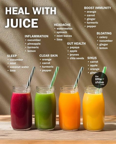 Health Juice Recipes, Juice Shots, Health Juice, Fresh Juice Recipes, Healthy Juicer Recipes, Resep Smoothie, Healthy Juice Drinks, Juice Cleanse Recipes, Wellness Shots