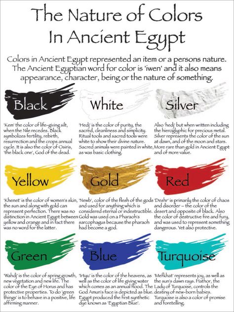 Magic colors in Ancient Egypt Ancient Egypt Knowledge, Khepri Ancient Egypt, Egyptian Color Palette Ancient Egypt, Ancient Egyptian Color Palette, Ancient Egypt Color Palette, Egypt Hyrogliphics, Ancient Egypt Aesthetic Fashion, Pharonic Design Ancient Egypt, Ancient Egypt Aesthetic Wallpaper