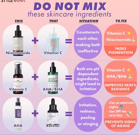 Mix Skincare, Back Acne, Korean Skin Care Secrets, Haut Routine, Mekap Mata, Skin Care Basics, Face Skin Care Routine, Skin Advice, Skin Care Routine Order