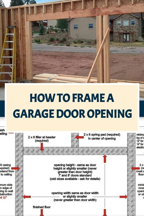 Do you want to know how to frame a garage door opening? Then this article is for you. We’ll discuss all you need to know about garage door framing and its technicalities. This is a crucial step to perform if you have plans to purchase a new garage door or even replace an existing one. […] Framing Garage Door Opening, Door Framing, Garage Door Framing, Sliding Garage Doors, Aluminium Garage Doors, Garage Transformation, Garage Door Maintenance, Door Header, Aluminum Garage