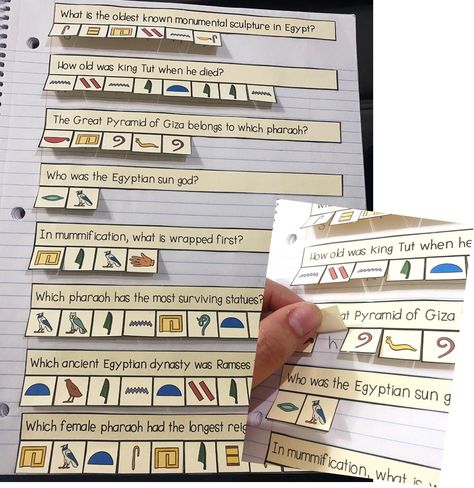 Ancient Egypt Room Transformation, Ancient Egypt Ks2, Egyptians Ks2, Ancient Egypt Middle School, Ancient Egypt Printables, Ancient Egypt Lesson Plans, Ancient Egypt Display, Ancient Egypt Map, Homeschool Themes