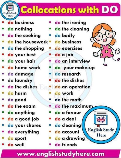 Collocations English, English Collocations, English Time, Teaching English Grammar, English Learning Spoken, Conversational English, English Vocab, English Verbs, Learn English Grammar