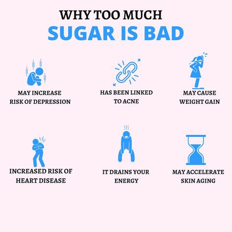 Why too Much Sugar is Bad #health #sugerfree Sugar Is Bad, Too Much Sugar, Bad Acne, Eating Too Much, Workout For Flat Stomach, Ate Too Much, 12 Signs, Diet Food List, Health Knowledge