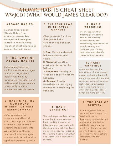 Creating healthy and adaptive habits can improve many layers of an individual's quality of life. In James Clear's book "Atomic Habits," he introduces several key concepts and principles related to habit building. This cheat sheet emphasizes some of the main ideas that Clear outlines in his bestselling book. Build Better Habits, 2 Minute Rule Atomic Habits, Atomic Habits Notes, Habit Journal Ideas, Atomic Habits Cheat Sheet, Building Healthy Habits, Atomic Habits Worksheets, Atomic Habits Book Quotes, Atomic Habit