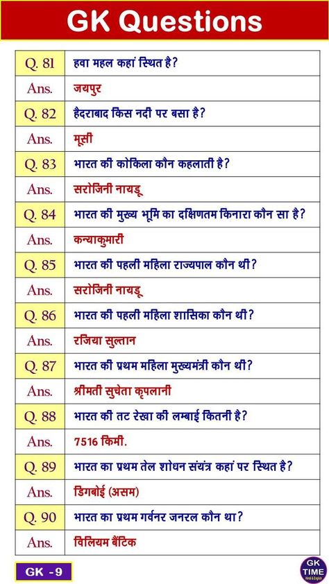 GK Question, Hindi GK, GK Questions Answer in Hindi, Hindi GK Question Answer, Hindi GK Questions, GK Questions in Hindi, Hindi Gk Question, Important Gk Questions In Hindi, Gk Quiz Questions Hindi, Gk Questions And Answers In Hindi, Gk Knowledge In Hindi Fact, G K Questions In Hindi, Gk Questions And Answers In English, Gk Knowledge In Hindi, Gk In English