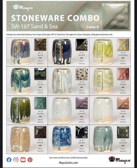 Mayco Combinations, Mayco Glaze, Pottery Diy, Stoneware Glazes, Ceramic Glazing, Clay Arts, Glaze Combinations, Glaze Combos, Glaze Ideas