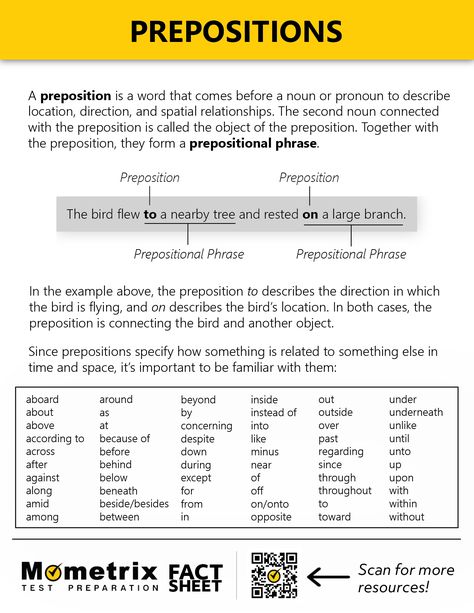 A preposition is a word that comes before a noun or pronoun to describe location, direction, and spatial relationships. Learn more about some common prepositions. What Is Preposition, Prepositions Anchor Chart, What Is A Preposition, Teas Test, Preposition Worksheets, English Prepositions, English Grammar Rules, Prepositional Phrases, Organization Bullet Journal