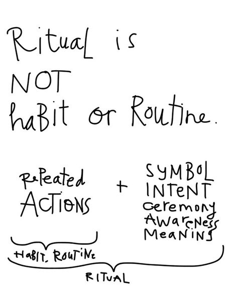 Introducing Ritual Design: meaning, purpose, and behavior change – Ritual Design – Medium Ritual Quotes, Nature Rituals, Rituals Aesthetic, Creating Rituals, Birthday Rituals, Ritual Aesthetic, Personal Rituals, Water Ritual, Cleansing Rituals