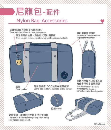 Japanese School Bag Drawing, Anime Bag Drawing, Backpack Drawing Reference, School Bag Drawing, Japanese School Bag, Backpack Drawing, Bag Drawing, Japanese Uniform, Japanese Bag