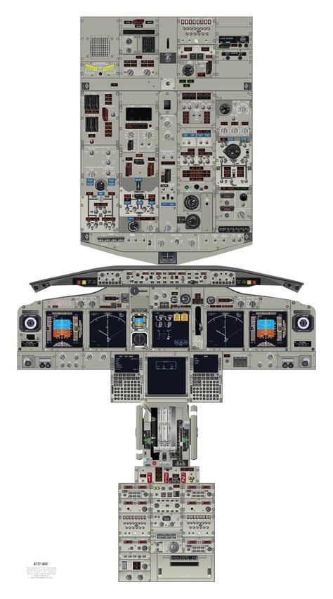 Boeing 737-800 Study Aid Digital Graphic Flight Deck Cockpit - Etsy 737 Cockpit, Boeing 737 Cockpit, Pilots Quotes Aviation, Quotes Aviation, Airplane Cockpit, Aircraft Instruments, Pilot Career, Aviation Education, Aviation Training