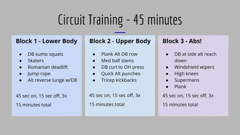 45 Minute Tabata Workout, 45 Min Strength Workout, 45 Minute Bootcamp Workout, 45 Min Cardio Workout, Boot Camp Workout Circuit Training, 45 Minute Workout Gym, 45 Minute Workout Home, Isolation Workouts, Circuit Workout Gym