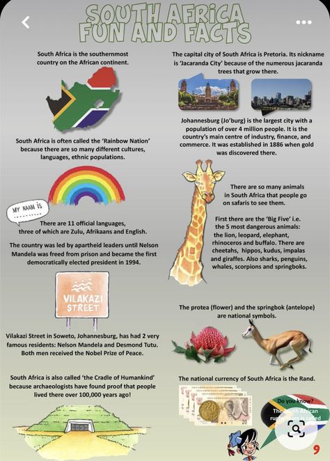 Our Country South Africa Preschool Theme, South Africa Crafts Preschool, Africa Day Activities For Kids, South Africa Art For Kids, Heritage Day Activities, South Africa Crafts For Kids, South Africa Activities For Kids, Heritage Day South Africa Crafts, Africa Preschool