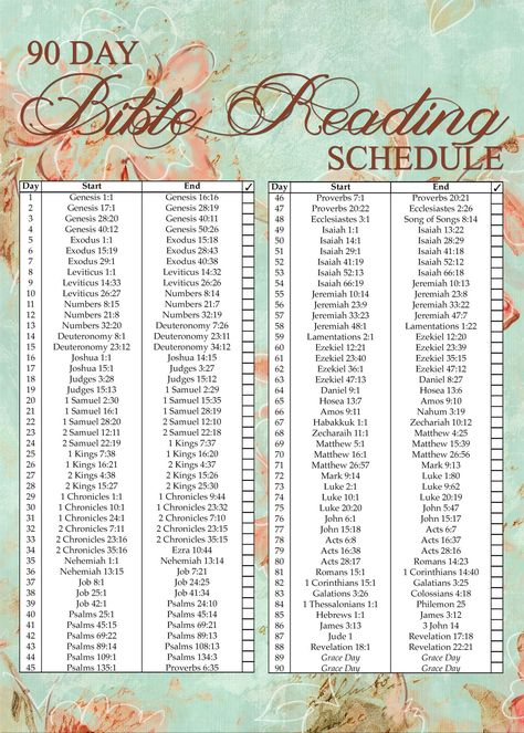 Bible Reading Schedule Free Printable, Bible Schedule, Bible Symbols, Prayerful Woman, Bible Marking, 2025 Journal, Chronological Bible Reading Plan, Bible Chapters, Bible Study Videos