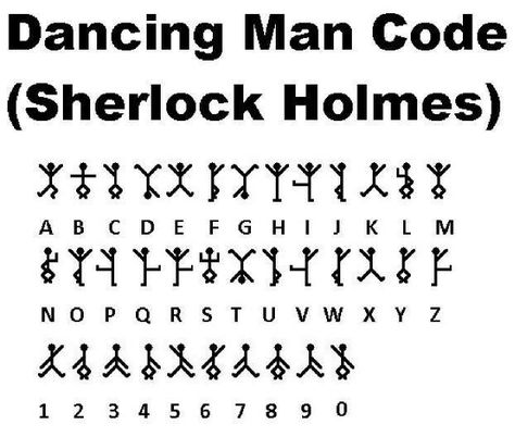 Dancing Man Code, Ciphers And Codes, Materi Bahasa Jepang, Alphabet Code, Alphabet Symbols, Sign Language Alphabet, Writing Code, Language Works, Alfabet Letters