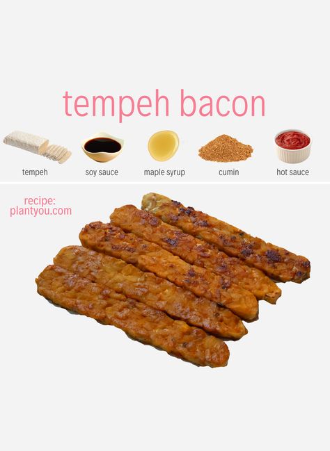 Tempeh Bacon Recipe, Tempeh Recipes Vegan, Tuna Wraps Recipes, Vegan Bacon Recipe, How To Cook Tempeh, Carleigh Bodrug, Vegetarian Bacon, 2024 Meals, Vegan Tempeh