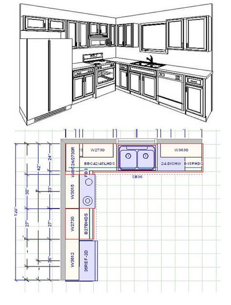 Useful Kitchen Dimensions And Layout - Engineering Discoveries Small Kitchen Floor Plans, Small Kitchen Design Layout, Cabinet Layout, 10x10 Kitchen, Small Kitchen Renovations, Kitchen Floor Plan, Kitchen Cabinet Layout, Kitchen Layout Plans, Small Kitchen Layouts