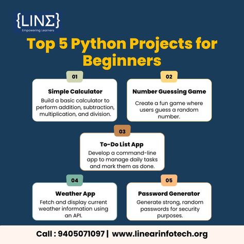 🚀 Ready to kickstart your coding journey? Here are the Top 5 Python Projects for Beginners that will boost your programming skills! From building a simple calculator to creating a weather app, these projects are perfect for anyone new to Python. Start coding today and take your first step towards mastering Python! 💻✨ Visit : www.linearinfotech.org #PythonProjects #LearnToCode #BeginnersCoding #PythonProgramming #TechSkills #CodingJourney #WebDevelopment #LearnPython #CodeNewbie #Programming... Python Projects, Coding In Python, Python Coding, Coding For Beginners, Weather App, Weather Information, Python Programming, Guessing Games, Learn To Code