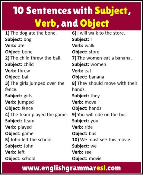 Subject Verb Object, Sentences Structure, Tense Formula, English Grammar Games, English Opposite Words, Essay Writing Examples, English Grammar Notes, Subject Object, Singular Nouns