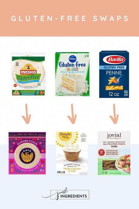 Gluten Free Food Swaps, Gluten Free Groceries, Toxic Free Food, Gluten Free Swaps, Dye Free Diet, Gluten Free Snacks Store Bought, Snack Swaps, Dye Free Foods, Gluten Free Food List