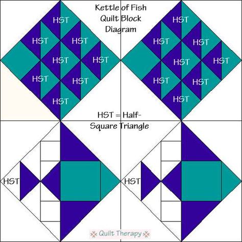 Fish Quilt Block Tutorial – Quilting Fish Quilt Block, Fish Sewing, Fish Chowder Recipe, Fish Quilt Pattern, Ocean Quilt, Fish Chowder, Nautical Quilt, Fish Quilt, Chowder Recipe