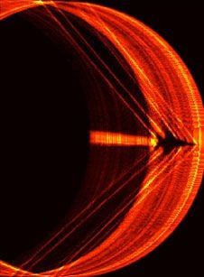 Sound barrier photo Supersonic Aircraft, Flight Art, Astronomy Nebula, Moving Objects, Nasa Photos, Sound Barrier, Turtle Island, Hubble Images, Whirlpool Galaxy