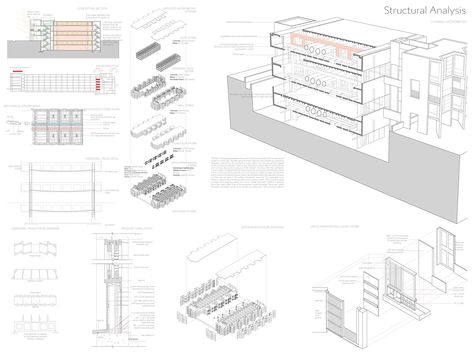 The Salk Institute, Salk Institute, Architecture Plan, Architecture Design, Arch, Mac, Portfolio, Architecture, How To Plan