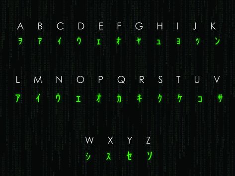 Matrix alphabet code Matrix Numbers Tattoo, The Matrix Tattoo Ideas, Matrix Tattoo Design, Matrix Code Tattoo, Matrix Tattoo Ideas, Matrix Drawing, Matrix Font, Matrix Tattoo, Matrix Art