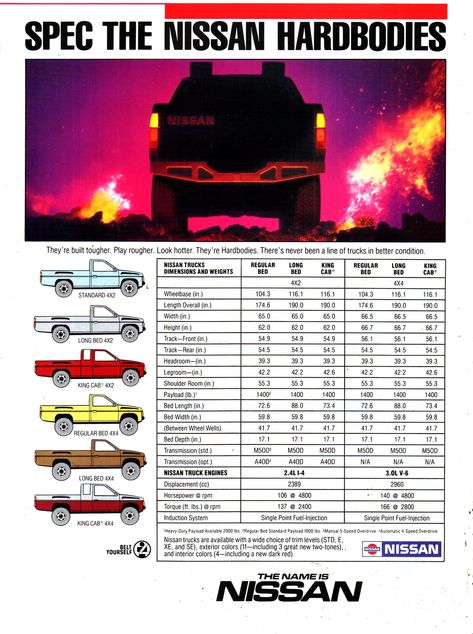 https://flic.kr/p/2gfZ2yS | 1986 Nissan Hardbodies Pickup Trucks Standaard Bed 4x2 Long Bed 4x2 King Cab 4x2 Regular Bed 4X4 Long Bed 4X4 King Cab 4X4 Page 8 USA Original Magazine Advertisement Nissan Hardbody 4x4, Japanese Vehicles, Mini 4x4, Retro Truck, Nissan Hardbody, Nissan Terrano, Nissan D21, Nissan Trucks, Magazine Advertisement
