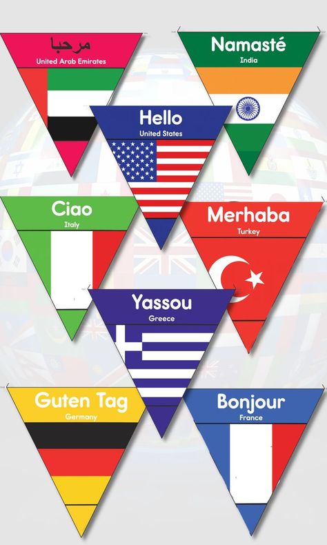 This resource features flags from around the world and "Hello" in a variety of languages. Great for welcoming people to your classroom. This is a great resource for teaching your students about the world around them! Perfect for all classrooms and grades. Hello In Many Languages, Cultural Diversity Activities, World Bulletin Board, Airport Theme, Travel Theme Classroom, Kids Bulletin Boards, Around The World Theme, Travel Party Theme, English Teaching Materials