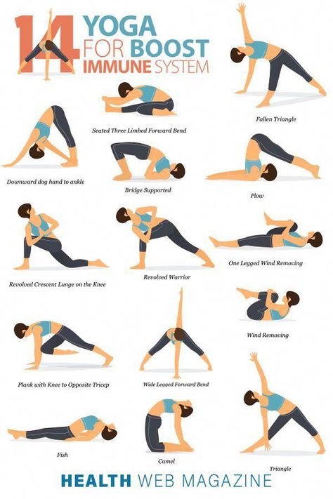 #DailyHealthyLivingTips Forward Head Posture Exercises, Hata Yoga, Twist Yoga, Vishuddha Chakra, Fat Yoga, Morning Yoga Routine, Posture Exercises, Daily Yoga Workout, Wellness Yoga