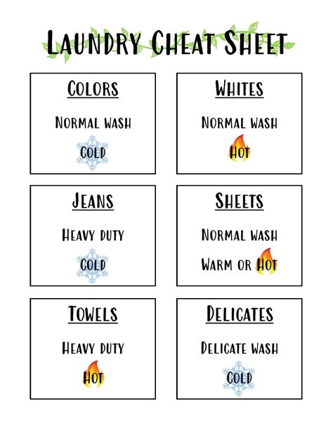 Laundry Cheat Sheet, First Apartment Tips, New Home Essentials, Easy Cleaning Hacks, House Cleaning Checklist, Washing Laundry, Household Cleaning Tips, Laundry Hacks, Cleaning Checklist