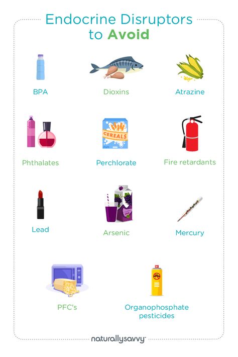 Endocrine disruptors are scary. Who wants a synthetic chemical to be absorbed into their body and either mimic or block hormones and disrupt their body’s normal functions? Unfortunately, endocrine disruptors are in many products, as the Environmental Working Group’s (EWG) Dirty Dozen List of Endocrine Disruptors reveals. The list includes the worst endocrine disruptors. Since these 12 are so scary and so pervasive, the following is an overview of what each one is and how to avoid exposure... Quadrants Of The Abdomen, Giveaways Ideas, Healthy Liver Diet, Body Inflammation, Endocrine Disorders, Dirty Dozen, Liver Diet, Endocrine Disruptors, Nutritional Therapy