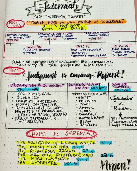 Bible Book Outlines Free, Deuteronomy Bible Study, How To Understand The Bible, Jeremiah Bible Notes, Jeremiah Bible Study Notes, Jeremiah Bible Study, Bible Study Jeremiah, Jeremiah Bible Journaling, Bible Outline