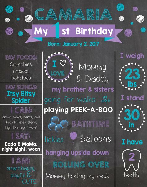 First birthday chalkboard poster. All about me. Purple and teal All About Me First Birthday Poster, 1st Birthday All About Me Board, All About Me 1st Birthday, Bday Poster, Birthday Poster Board, First Birthday Board, Birthday Canvas, 1st Birthday Signs, First Birthday Posters