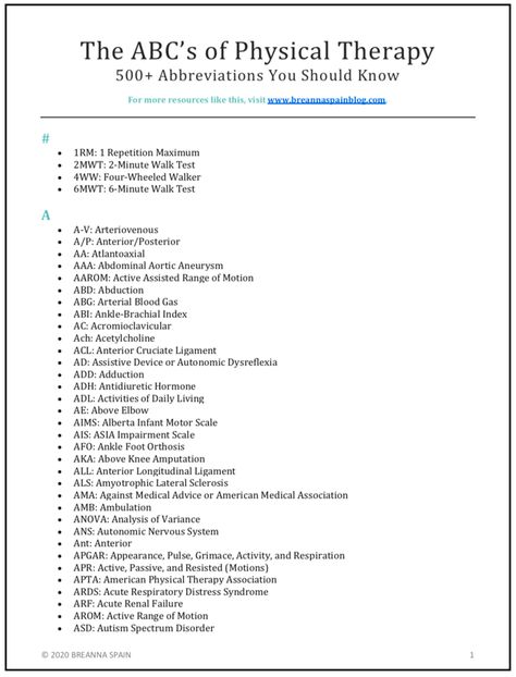 Soap Notes Physical Therapy, Physical Therapy Terminology, Pre Physical Therapy Student, Physical Therapy Technician, Electrotherapy Physical Therapy, Acute Care Physical Therapy, Home Health Physical Therapy, Physical Therapy Notes, Physical Therapy Student Study