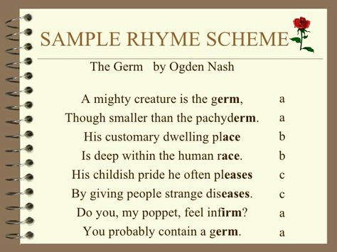 Sample Rhyme Scheme Poetry Rhyme Scheme, Rhyme Scheme Examples, Bio Poems, Poetry Terms, Teacher Sayings, Reading Comprehension Texts, English Opposite Words, Poetic Forms, English Collocations