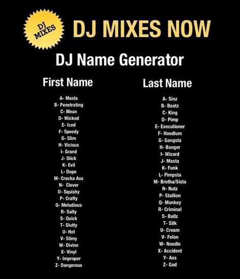 DJ names Rp Names Ideas, Funny Name Generator, Name Maker, Birthday Scenario, Materi Bahasa Jepang, Fantasy Names, Name Games, Funny Names, Name Ideas