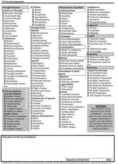 Free printable pin on clinical documentation clinical supervision note template excel. Clinical supervision note template, At some point or other in life, we need to produce notes, make it capture the salient points at a lecture, or anno... Mental Status Exam, Clinical Supervision, Mental Health Assessment, Clinical Social Work, Mental Health Nursing, Psychiatric Nursing, Note Template, Mental Health Therapy, Mental Health Counseling