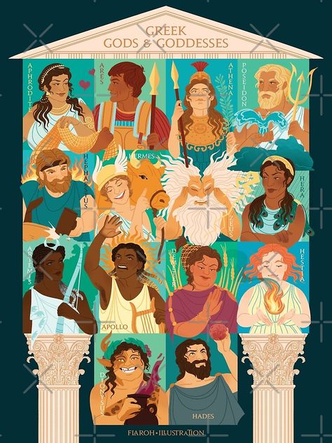 "Greek Gods and Goddesses" Poster by flaroh | Redbubble Greek Mythology Poster, Mythology Poster, Greek Pantheon, Greek Mythology Gods, Roman Gods, Greek Gods And Goddesses, Goddess Art, The Client, Iron Art