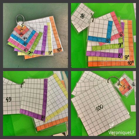 Perfect Squares Math, How To Teach Square Roots, Square Numbers Activity, Perfect Squares And Square Roots, Math Corner, Hundred Chart, Area Of A Circle, Algebra Activities, Math Charts