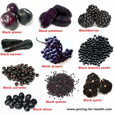 BLUE/BLACK FOODS Gothic Food, Fruits And Vegetables List, Black Plums, Healthy Hacks, Black Carrot, Black Fruit, Purple Fruit, Purple Food, Black Food