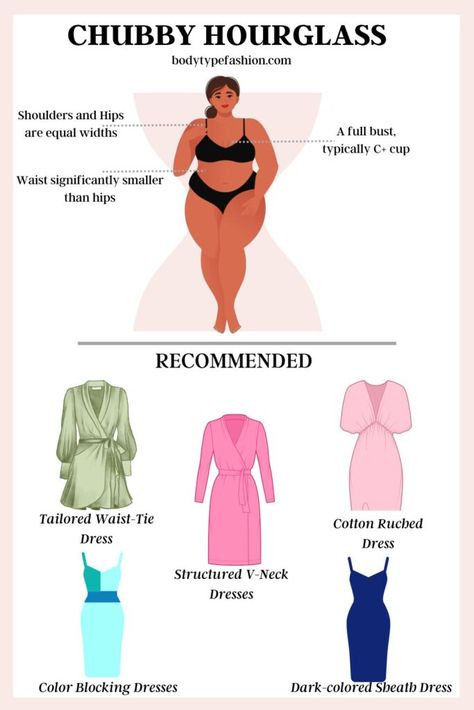 Plus Size Hourglass Shape Outfits, Plus Size Hour Glass Shape Outfits, Hourglass With Tummy Outfits, Mid Size Hourglass Outfits, Thick Hourglass Outfits, Big Body Style, Chubby Hourglass Outfits, Dress For Curvy Body Type, Hourglass Figure Outfits Plus Size