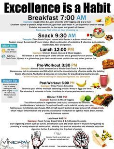 Healthy Eating Habits Excellence Is A Habit, Eating Schedule, Sport Nutrition, Fast Metabolism, Diet Vegetarian, Lean Body, No Carb Diets, Low Carb Diet, Healthy Tips