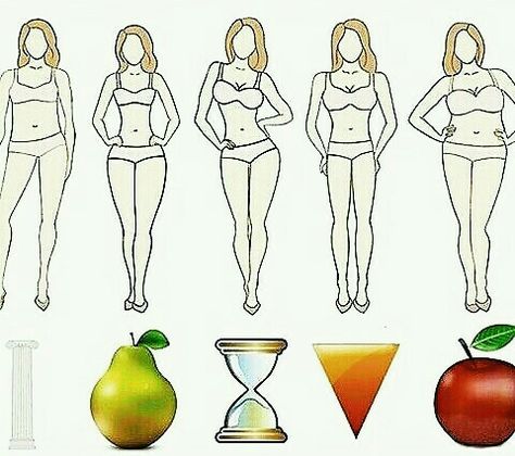 My favorite female body shape is the pear🍐 Pear Body Type, Spa Hacks, Mother Health, Pear Body, Pear Body Shape, Crush Memes, Design Fails, Psychological Well Being, Dark Memes