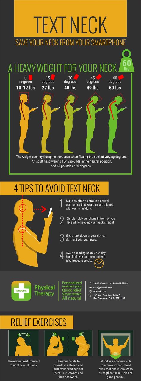 Text neck is the term used to describe the neck pain and damage sustained from… Forward Head Posture Exercises, Text Neck, Neck And Shoulder Muscles, Forward Head Posture, Neck Exercises, Posture Exercises, Neck Pain Relief, Mobility Exercises, Neck And Back Pain